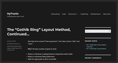 Desktop Screenshot of hytronix.com